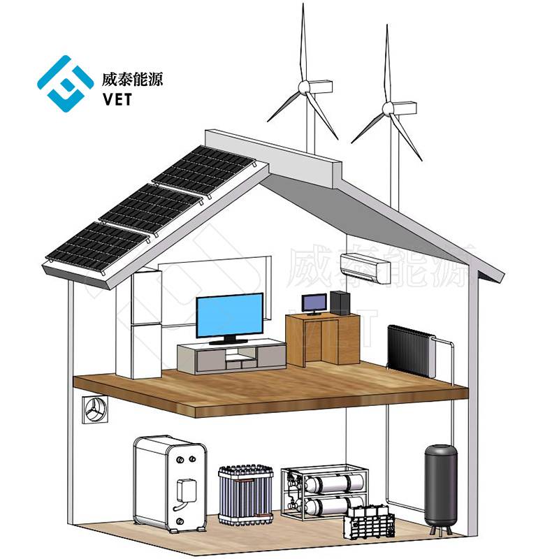 Stationärt distribuerat väteenergisystem